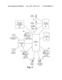 Content Add-In for Media Service diagram and image