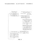 INTERACTIVE SERVER SIDE COMPONENTS diagram and image