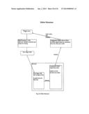 INTERACTIVE SERVER SIDE COMPONENTS diagram and image