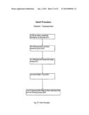 INTERACTIVE SERVER SIDE COMPONENTS diagram and image