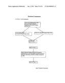 INTERACTIVE SERVER SIDE COMPONENTS diagram and image