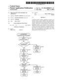 PROCESS EXECUTION METHOD AND APPARATUS diagram and image