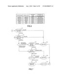 PROCESS EXECUTION METHOD AND APPARATUS diagram and image