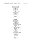 PROCESS EXECUTION METHOD AND APPARATUS diagram and image