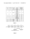 PROCESS EXECUTION METHOD AND APPARATUS diagram and image