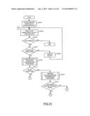 PROCESS EXECUTION METHOD AND APPARATUS diagram and image