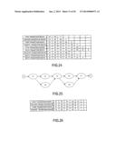 PROCESS EXECUTION METHOD AND APPARATUS diagram and image