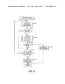 PROCESS EXECUTION METHOD AND APPARATUS diagram and image