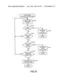 PROCESS EXECUTION METHOD AND APPARATUS diagram and image