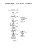 PROCESS EXECUTION METHOD AND APPARATUS diagram and image