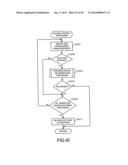 PROCESS EXECUTION METHOD AND APPARATUS diagram and image