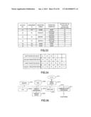 PROCESS EXECUTION METHOD AND APPARATUS diagram and image