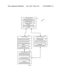 METHOD, SYSTEM, AND DEVICE FOR MANAGING SERVER HARDWARE RESOURCES IN A     CLOUD SCHEDULING ENVIRONMENT diagram and image