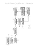 SERVICES MANAGEMENT APPLICATION INTEGRATING SOCIAL MEDIA AND AUTOMATED     INFRASTRUCTURE MONITORING diagram and image