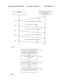 METHOD OF AND DEVICE FOR SERVICE MONITORING AND SERVICE MONITORING     MANAGEMENT diagram and image