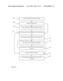 METHOD OF AND DEVICE FOR SERVICE MONITORING AND SERVICE MONITORING     MANAGEMENT diagram and image