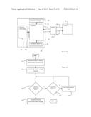 METHOD OF AND DEVICE FOR SERVICE MONITORING AND SERVICE MONITORING     MANAGEMENT diagram and image