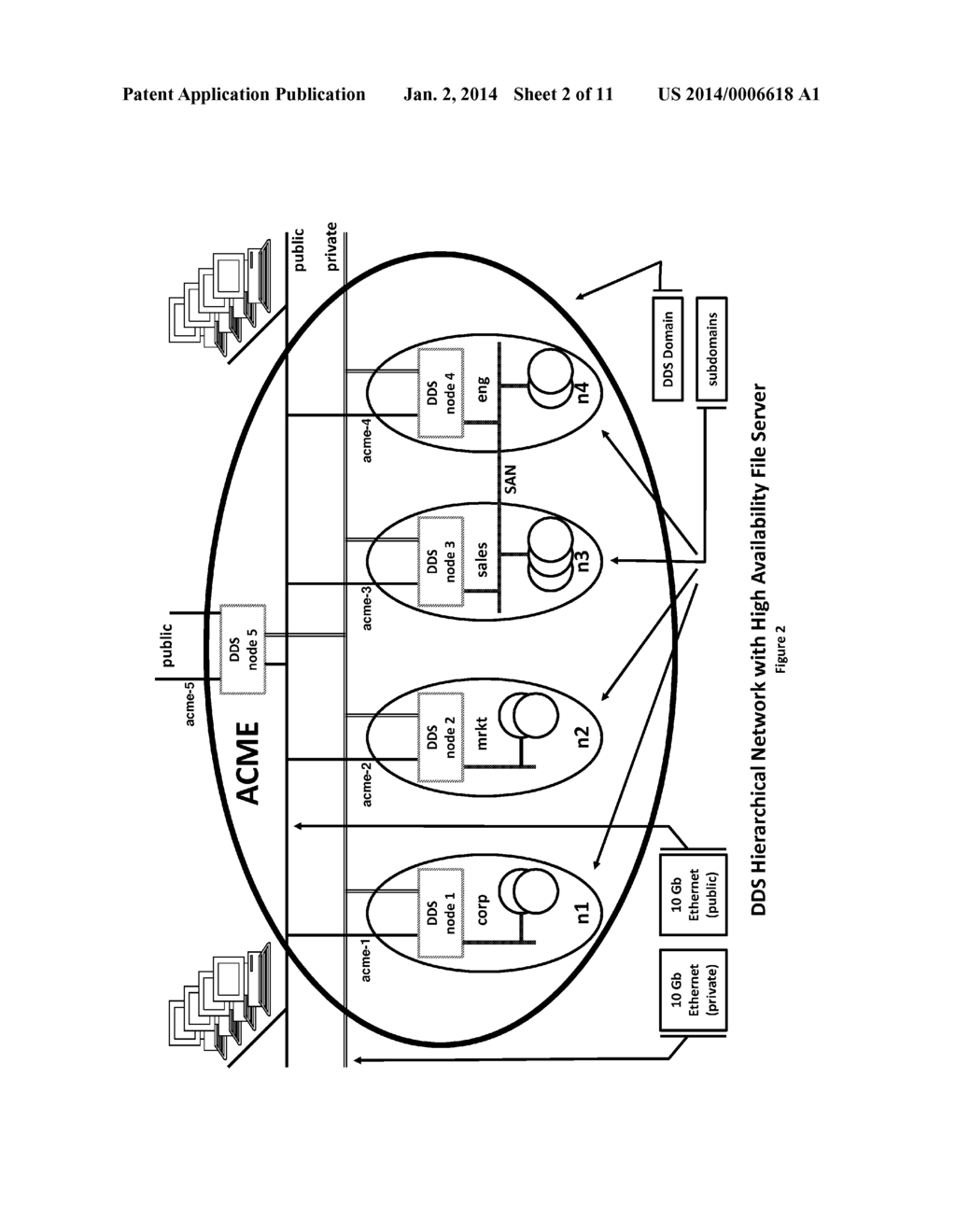 METHOD OF CREATING PATH SIGNATURES TO FACILITATE THE RECOVERY FROM NETWORK     LINK FAILURES - diagram, schematic, and image 03