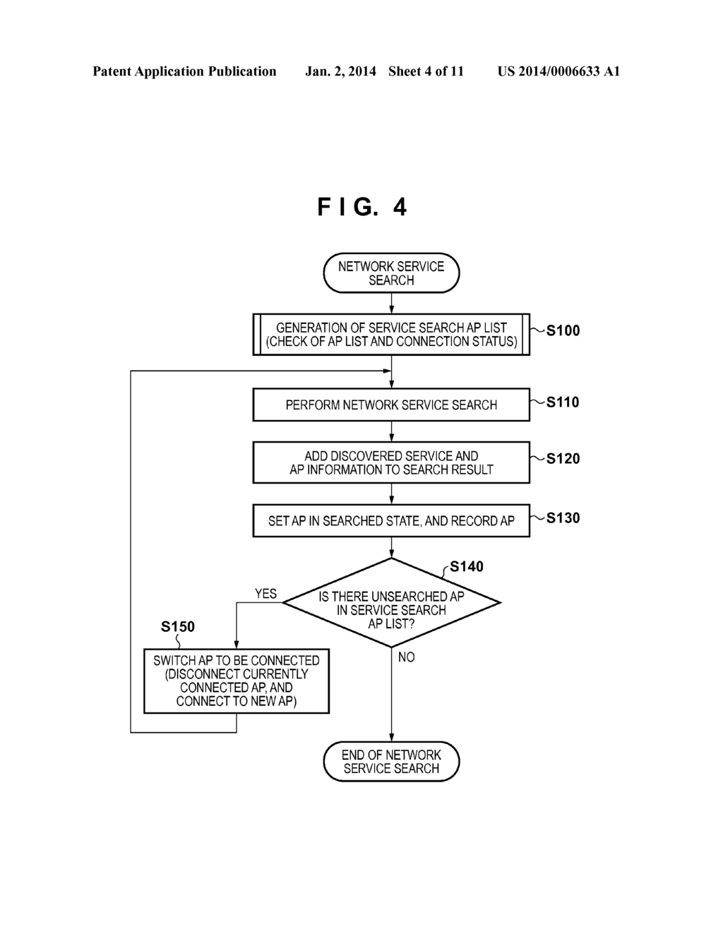 MOBILE TERMINAL, SERVICE SEARCH METHOD, AND NON-TRANSITORY     COMPUTER-READABLE MEDIUM - diagram, schematic, and image 05