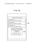 MOBILE TERMINAL, SERVICE SEARCH METHOD, AND NON-TRANSITORY     COMPUTER-READABLE MEDIUM diagram and image