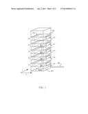 Location of Computing Assets within an Organization diagram and image