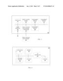 Location of Computing Assets within an Organization diagram and image