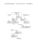 SYSTEMS, METHODS, AND INTERFACES FOR MANAGING PERSISTENT DATA OF ATOMIC     STORAGE OPERATIONS diagram and image