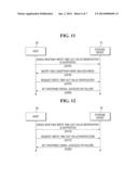 STORAGE DEVICE CAPABLE OF INCREASING ITS LIFE CYCLE AND OPERATING METHOD     THEREOF diagram and image