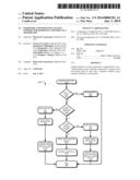 Hardware and Operating System Support for Persistent Memory On A Memory     Bus diagram and image