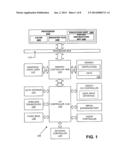 Cache Collaboration in Tiled Processor Systems diagram and image