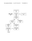 Cache Collaboration in Tiled Processor Systems diagram and image