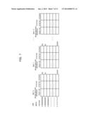 INFORMATION PROCESSING APPARATUS AND CACHE CONTROLLING METHOD diagram and image