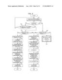 INFORMATION PROCESSING APPARATUS AND CACHE CONTROLLING METHOD diagram and image