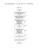 INFORMATION PROCESSING APPARATUS AND CACHE CONTROLLING METHOD diagram and image