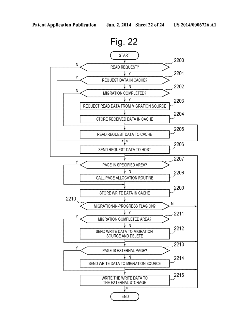 STORAGE SYSTEM COMPRISING MULTIPLE STORAGE APPARATUSES WITH BOTH STORAGE     VIRTUALIZATION FUNCTION AND CAPACITY VIRTUALIZATION FUNCTION - diagram, schematic, and image 23