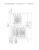 CONTROL APPARATUS AND STORAGE APPARATUS diagram and image