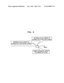 CONTROL APPARATUS AND STORAGE APPARATUS diagram and image