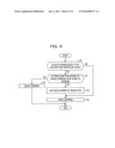 CONTROL APPARATUS AND STORAGE APPARATUS diagram and image