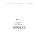 CONTROL APPARATUS AND STORAGE APPARATUS diagram and image