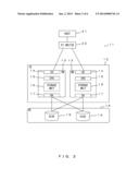 STORAGE CONTROL DEVICE, COMPUTER-READABLE RECORDING MEDIUM, AND METHOD     THEREOF diagram and image