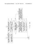 STORAGE CONTROL DEVICE, COMPUTER-READABLE RECORDING MEDIUM, AND METHOD     THEREOF diagram and image