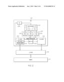 COMPRESSED MEMORY PAGE SELECTION diagram and image