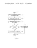 COMPRESSED MEMORY PAGE SELECTION diagram and image