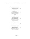 MANAGING COMPUTING RESOURCES THROUGH AGGREGATED CORE MANAGEMENT diagram and image