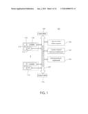 Source Code Level Multistage Scheduling Approach for Software Development     and Testing for Multi-Processor Environments diagram and image