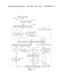 Source Code Level Multistage Scheduling Approach for Software Development     and Testing for Multi-Processor Environments diagram and image