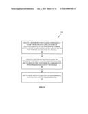 Extension of CPU Context-State Management for Micro-Architecture State diagram and image