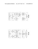 Extension of CPU Context-State Management for Micro-Architecture State diagram and image