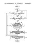 RECORDING MEDIUM STORING ADDRESS MANAGEMENT PROGRAM, ADDRESS MANAGEMENT     METHOD, AND APPARATUS diagram and image