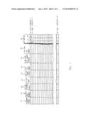 MECHANISM TO PROVIDE WORKLOAD AND CONFIGURATION-AWARE DETERMINISTIC     PERFORMANCE FOR MICROPROCESSORS diagram and image